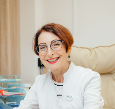 Левченко Олена Михайлівна 